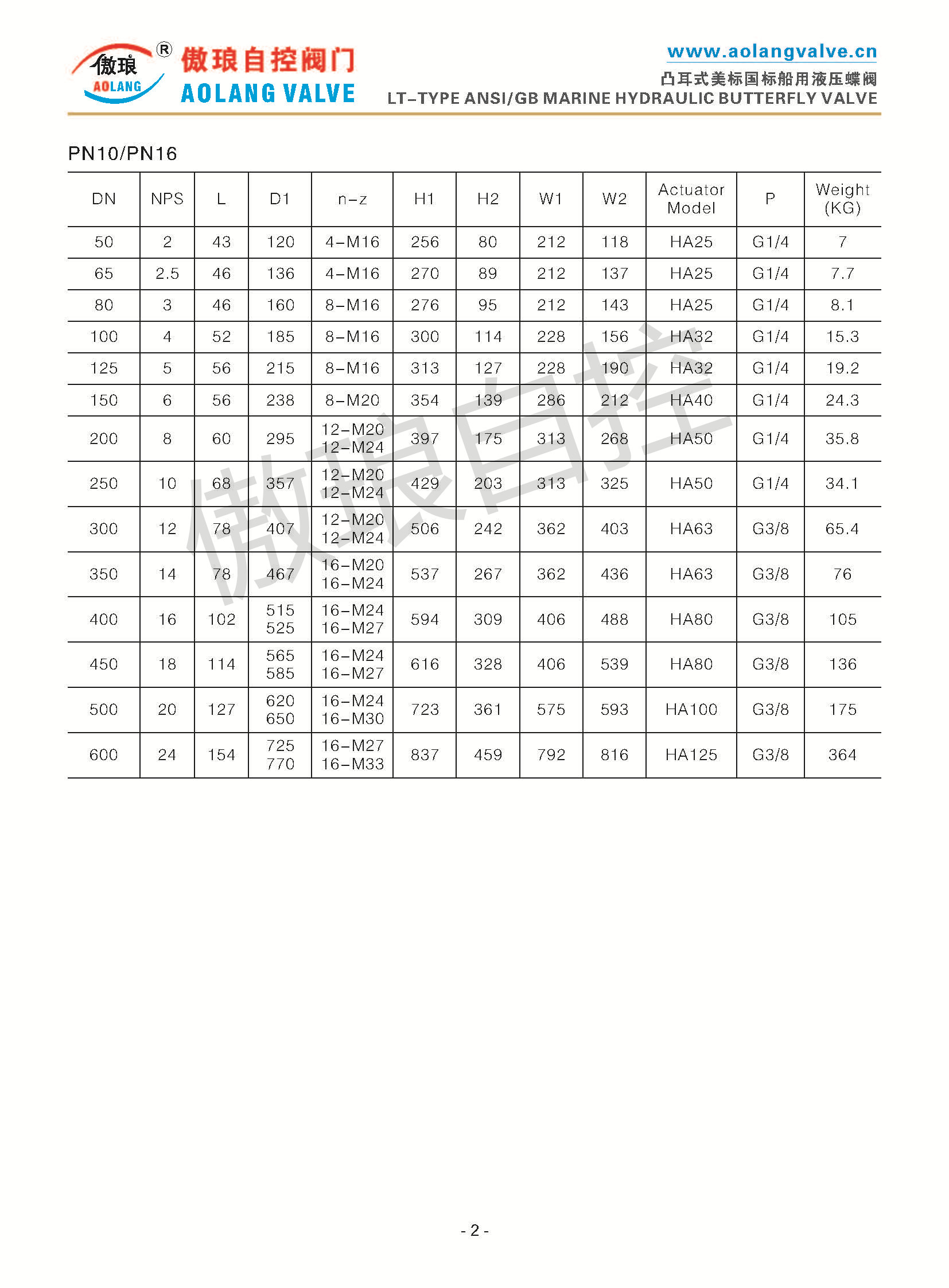 凸耳式蝶阀参数图