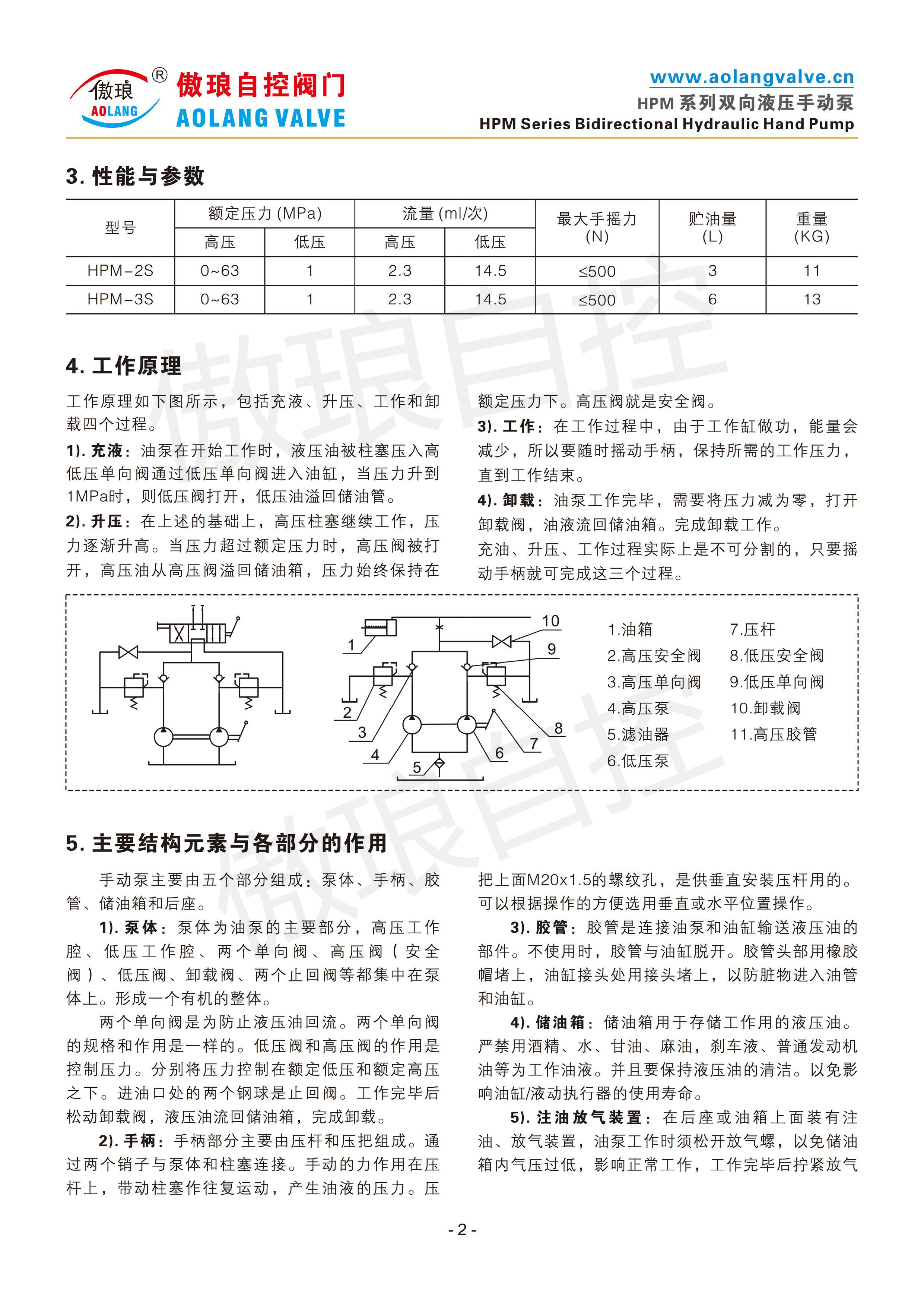 便携式手摇泵参数图